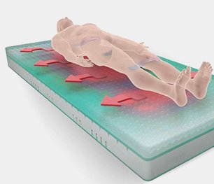CLINICARE 20 - Image 4