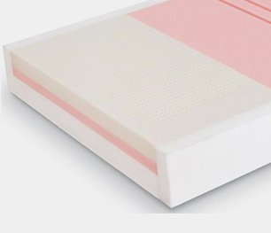PRIMACARE 20 - Image 4